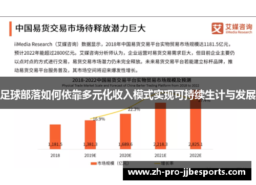 足球部落如何依靠多元化收入模式实现可持续生计与发展