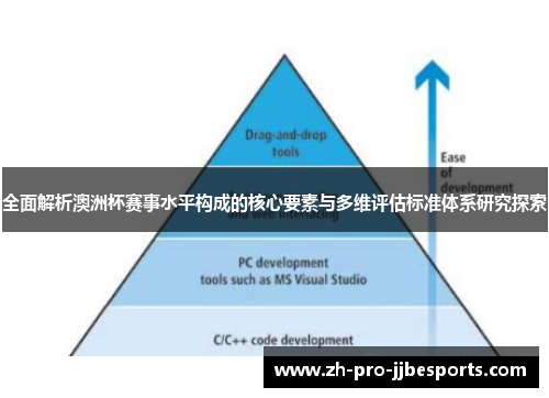 全面解析澳洲杯赛事水平构成的核心要素与多维评估标准体系研究探索