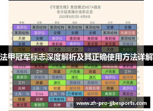法甲冠军标志深度解析及其正确使用方法详解